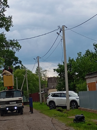 ТОС "ул. Партизанская"